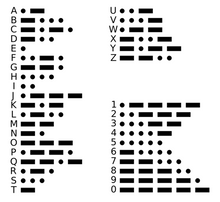 Load image into Gallery viewer, Morse Messages Bracelet - Believe
